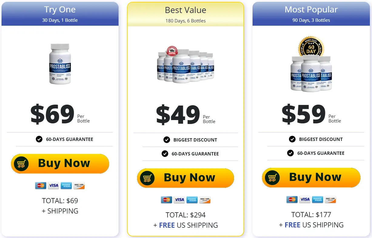 PROSTABLISS-Pricing-Options